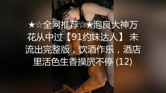  顶级猎艳大神 劲爆身材调教开发的9号性奴女儿 西门官人连体丝袜尽情玩弄浪穴